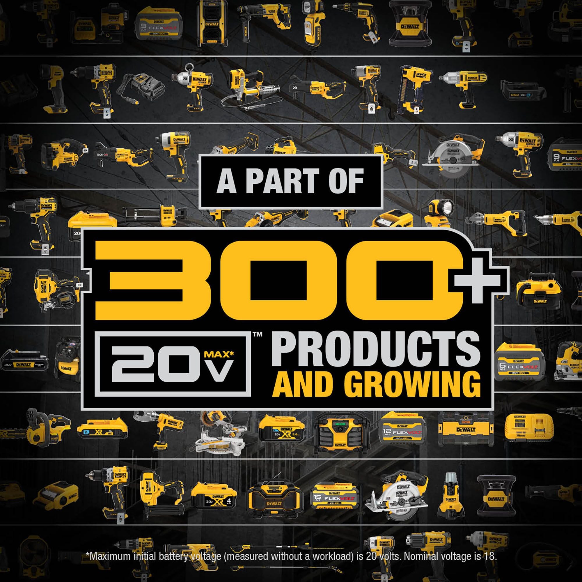 DEWALT DCG410VSB XR 20V Max 4-1/2 in. Brushless Cordless Angle Grinder