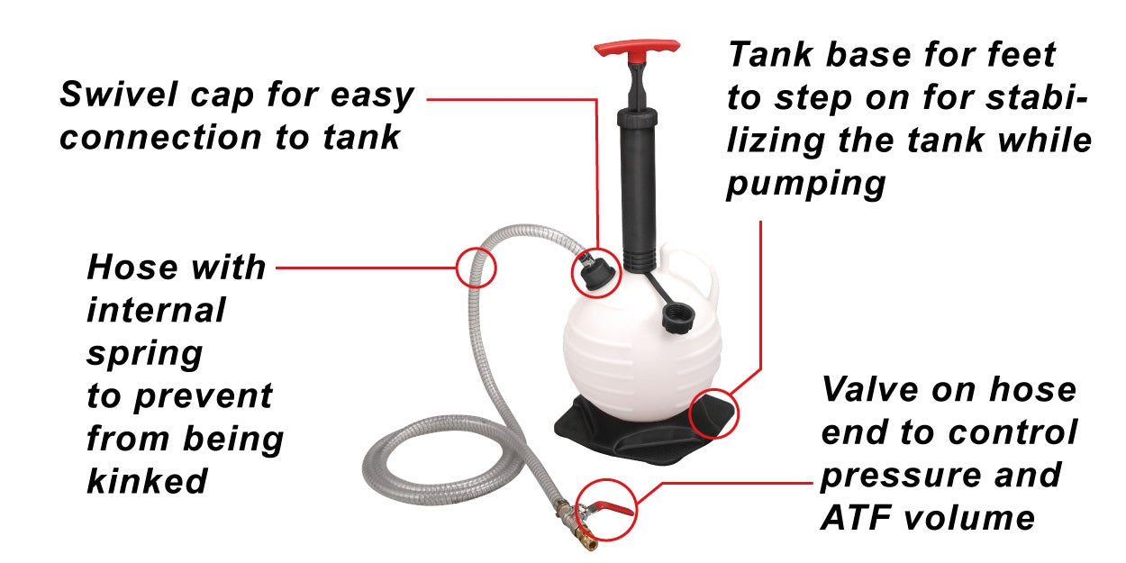 9 Circle 65820 ATF Refill Tank with 20 Adapter Set, 6L Manual