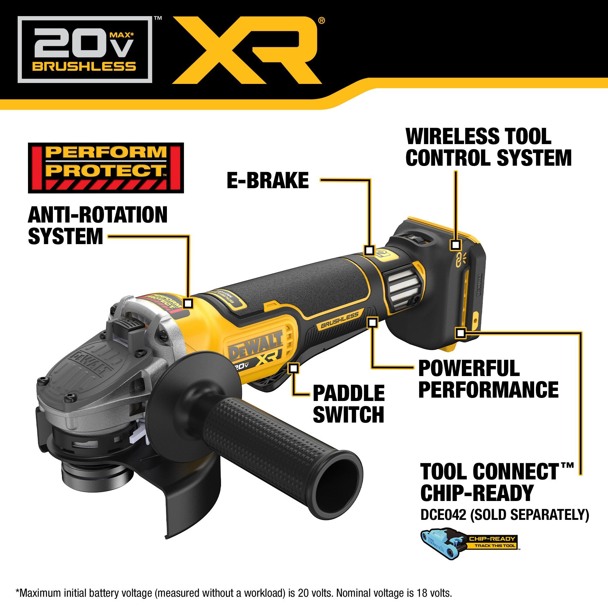 DEWALT DCG410VSB Feature Callout - Anti-Rotation System, E-Brake, Wireless Tool Control, Paddle Switch, Tool Connect Chip-Ready