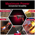 Master Appliance VMAX-550 propane torch versatility infographic highlighting uses in Transport/Logistics, Agriculture, Cooking, General Outdoors, and Industry