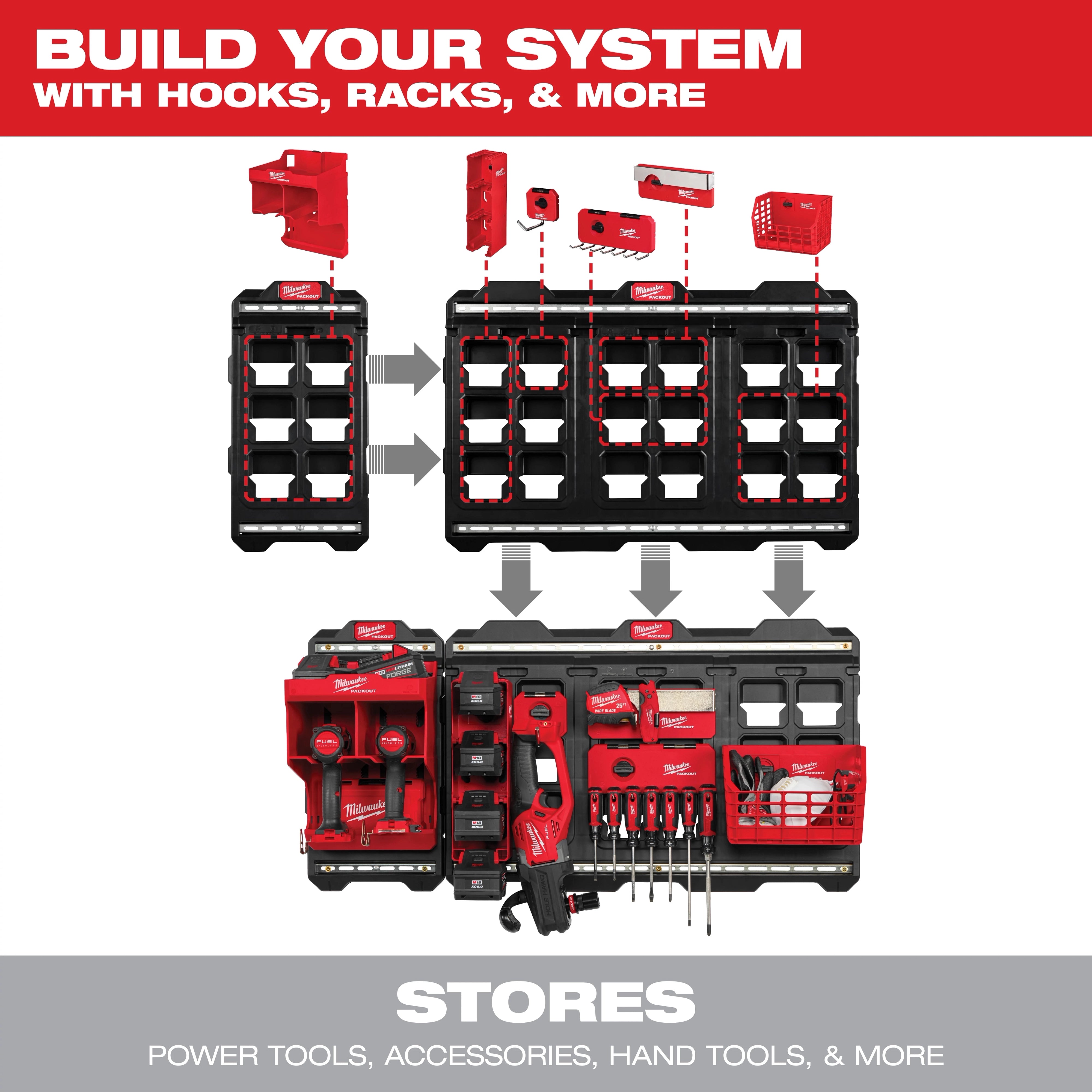 PACKOUT Build Your System with Hooks, Racks and More - modular storage system infographic