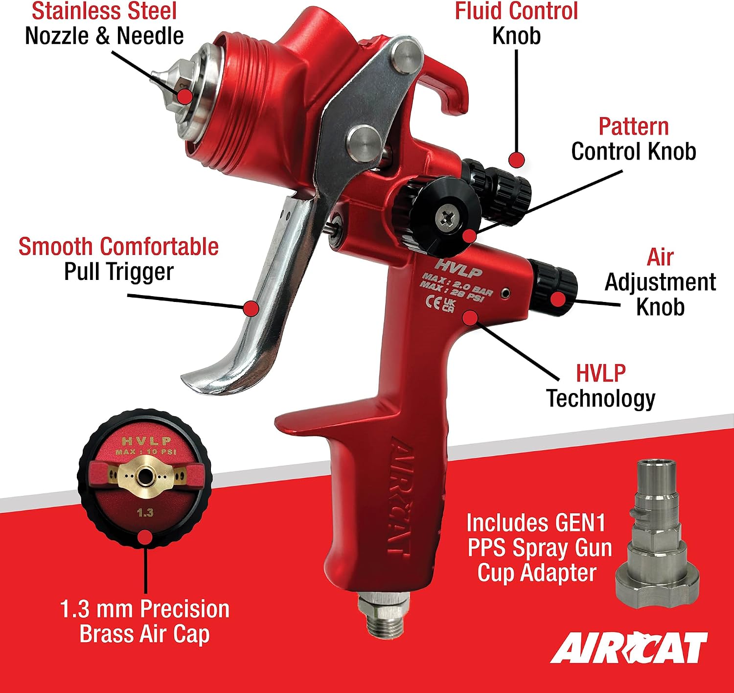 Aircat 6900 HVLP Spray Gun feature callout diagram showing stainless steel nozzle needle, fluid control knob, pattern control knob, air adjustment knob, and GEN1 PPS cup adapter