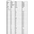 CTA Tools 2380 Douille de bougie d'allumage 25,4 cm de long 5/8" par CTA Tools