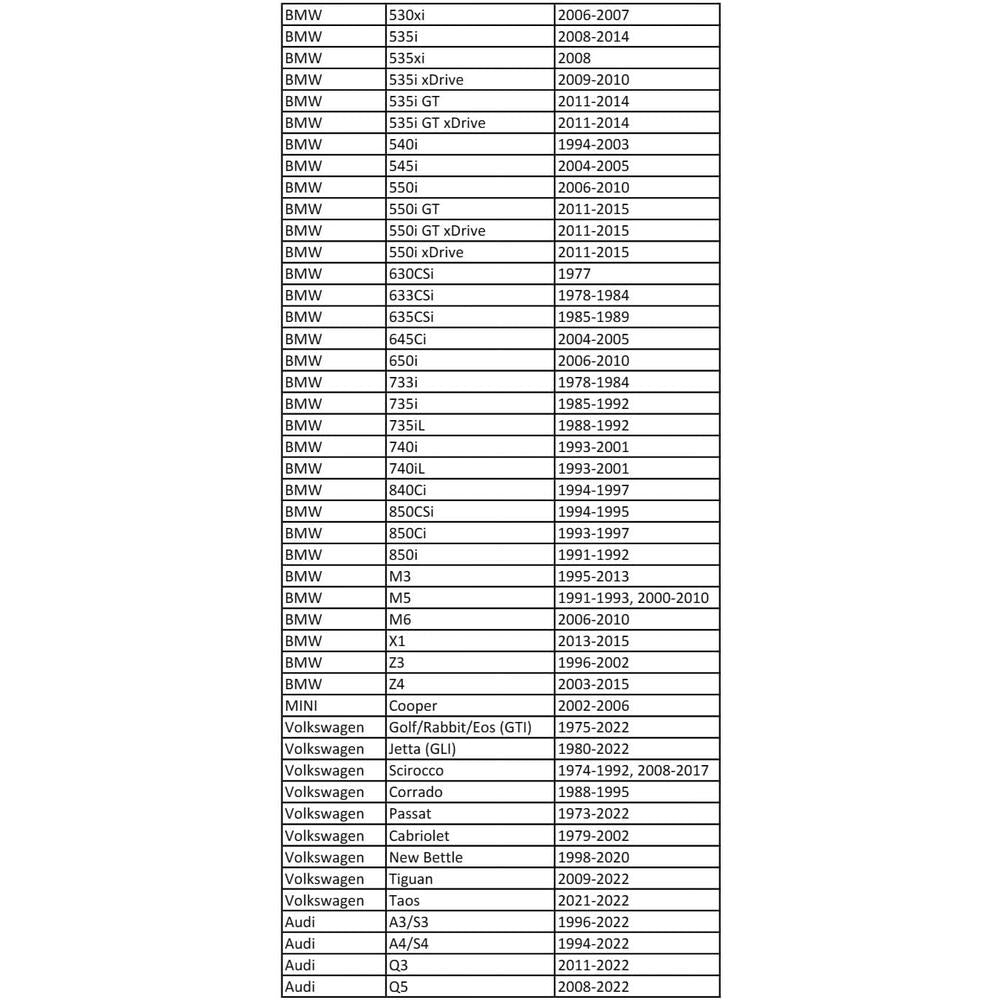 CTA Tools A177 17mm Thin Wall Impact Socket