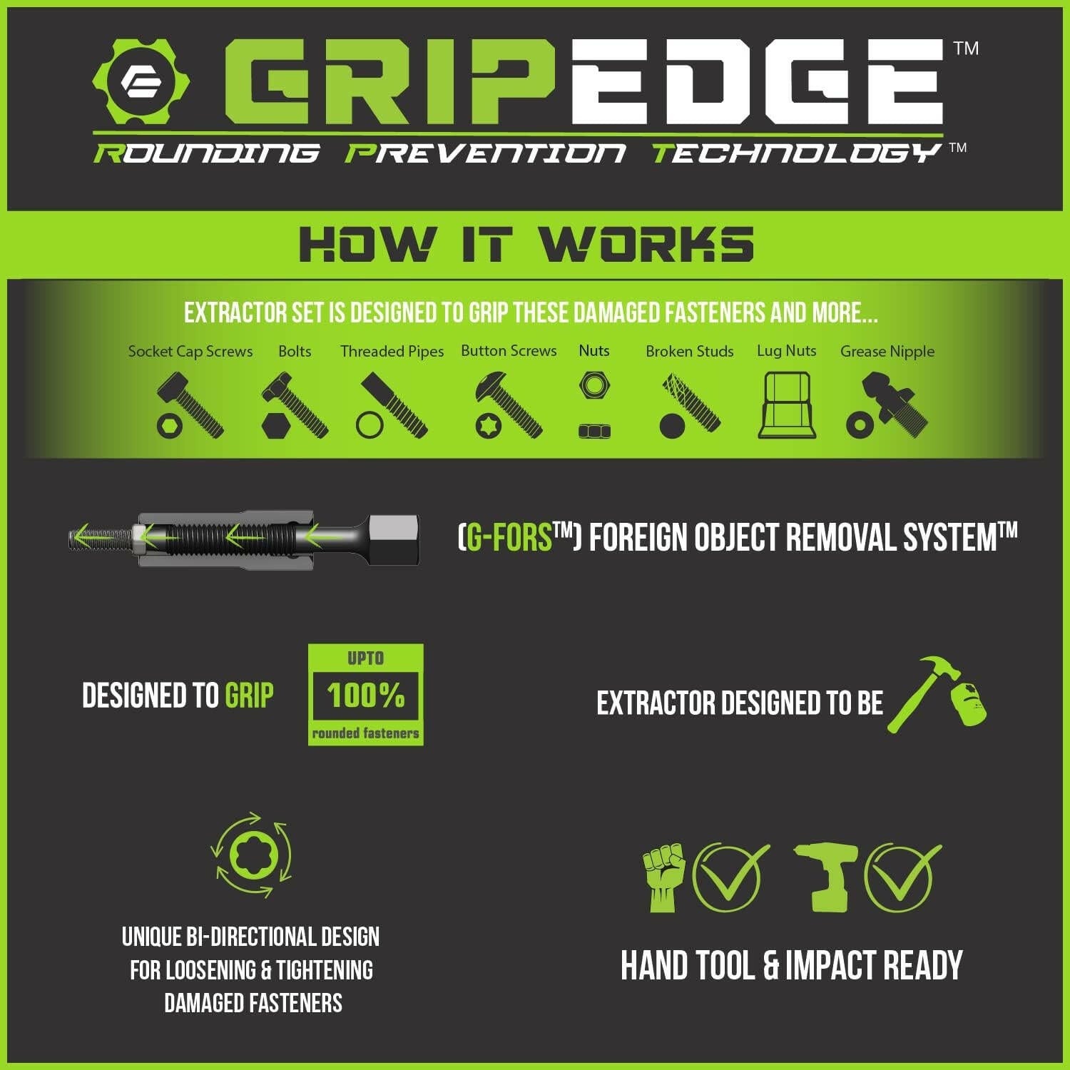 GripEdge RPT Socket Extractor Set - How It Works infographic featuring G-FORS Foreign Object Removal System