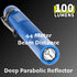 Bayco Nightstick MT-100BL Mini-TAC Metal LED Flashlight - 2 AAA, 5.4 in (137 mm), Blue