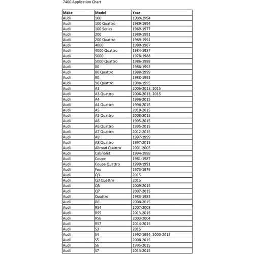 CTA Tools 7400 SYSTÈME DE REMPLISSAGE ATF CAPACITÉ 9L