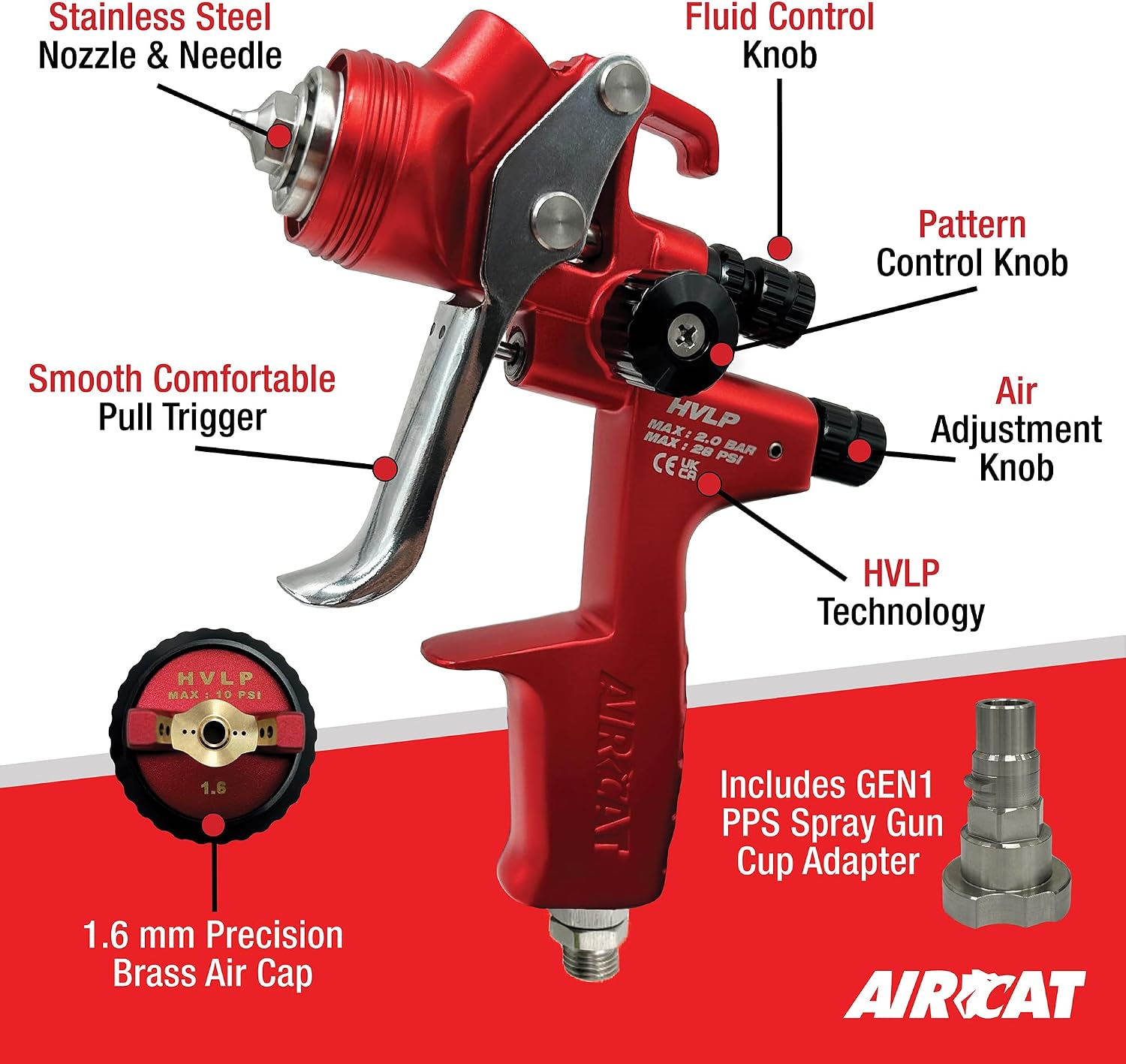 Aircat 6905 HVLP Spray Gun features diagram showing stainless steel nozzle and needle, fluid control knob, pattern control knob, air adjustment knob, and included GEN1 PPS adapter