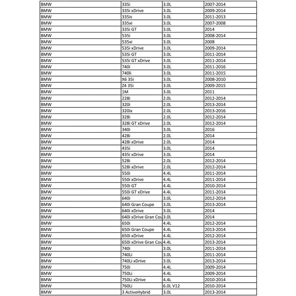 CTA Tools 5061 5 PC. SPARK PLUG SOCKET SET