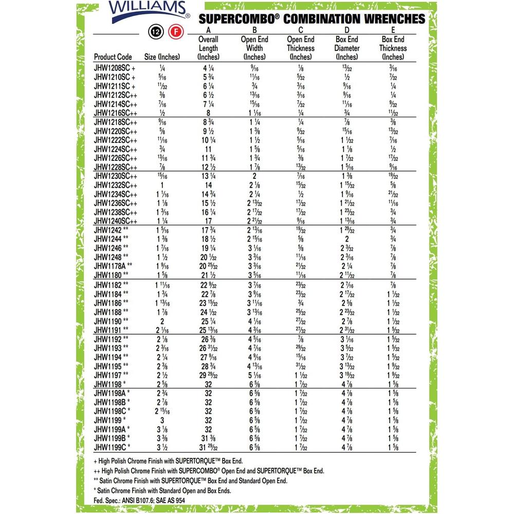 Williams JHW1238SC Super Combo Combination Wrench, 1-3/16"