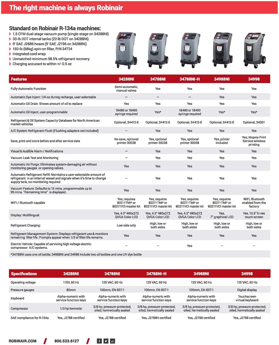 Robinair 34998 Connected R-134a ACS Touchscreen Machine for Recycling, Refrigerant Recovery, and Recharging