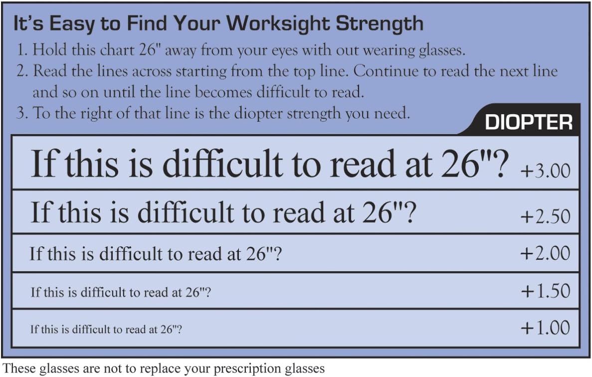 SAS Safety 541-2000 Sidewinder Readers Safety Glasses -Black Frame - Clear 2.0 X Reader Lens - Polybag