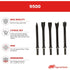 Ingersoll Rand 9500 5 PIECE CHISEL SET