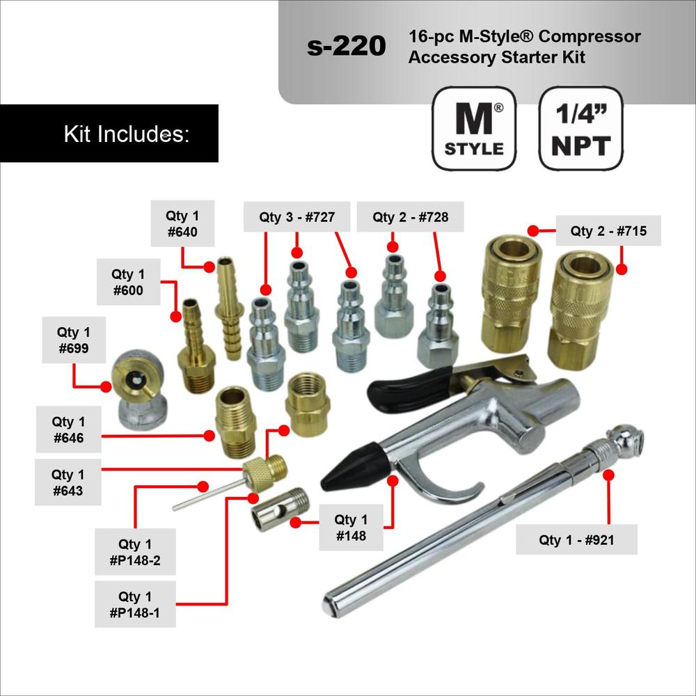 Milton Industries S-220 Compressor Accessory Kit