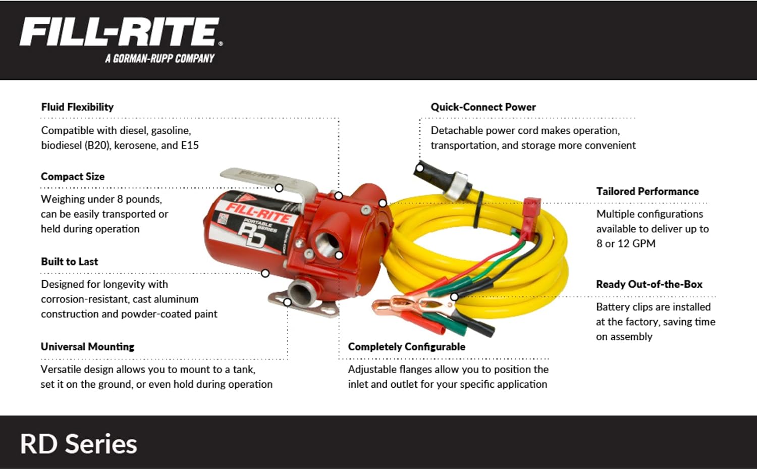 Fill-Rite RD1212NP 12 GPM 12V Portable Fuel Transfer Pump with Manual Nozzle, Discharge Hose, Suction Pipe and Power Cord.