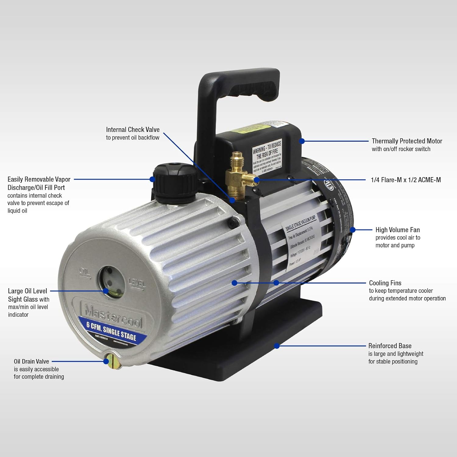 Mastercool 6 CFM Single Stage Vacuum Pump 90066-B