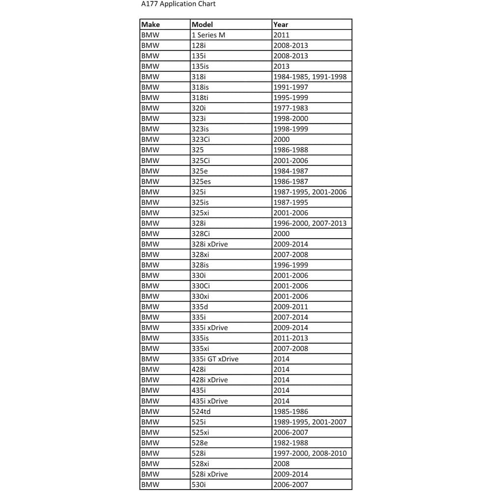 CTA Tools A177 17mm Thin Wall Impact Socket