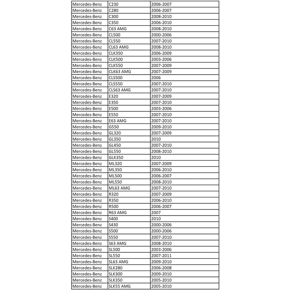 CTA Tools 7400 9L CAPACITY ATF FILLING SYSTEM
