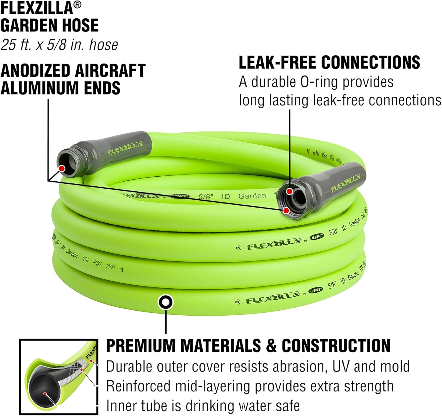 Legacy Manufacturing HFZG525YW Flexzilla Garden Hose, 5/8" X 25', 3/4" - 11 1/2 GHT Fittings