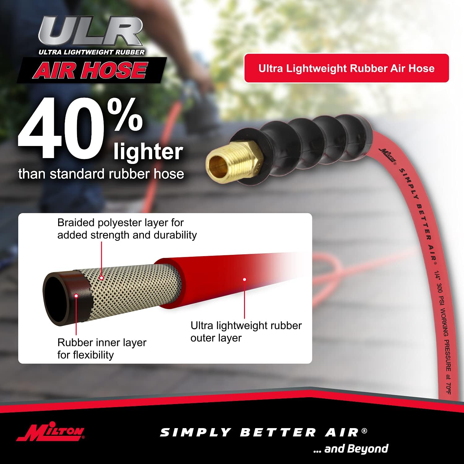 Milton Industries ULR142514 Tuyau d'air en caoutchouc ultra léger 1/4" x 25' avec extrémités 1/4" NPT