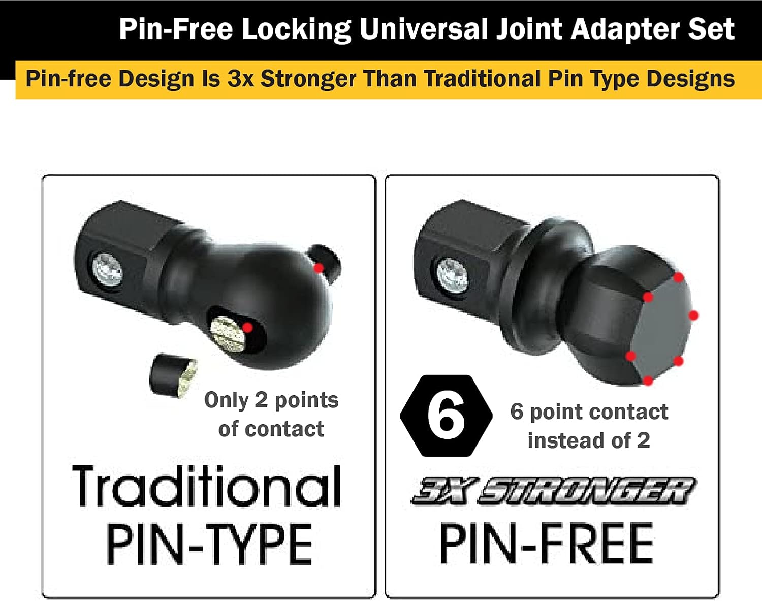 Titan Tools 16051 16151 Pin-Free Locking Impact U-Joint Set-3 Piece