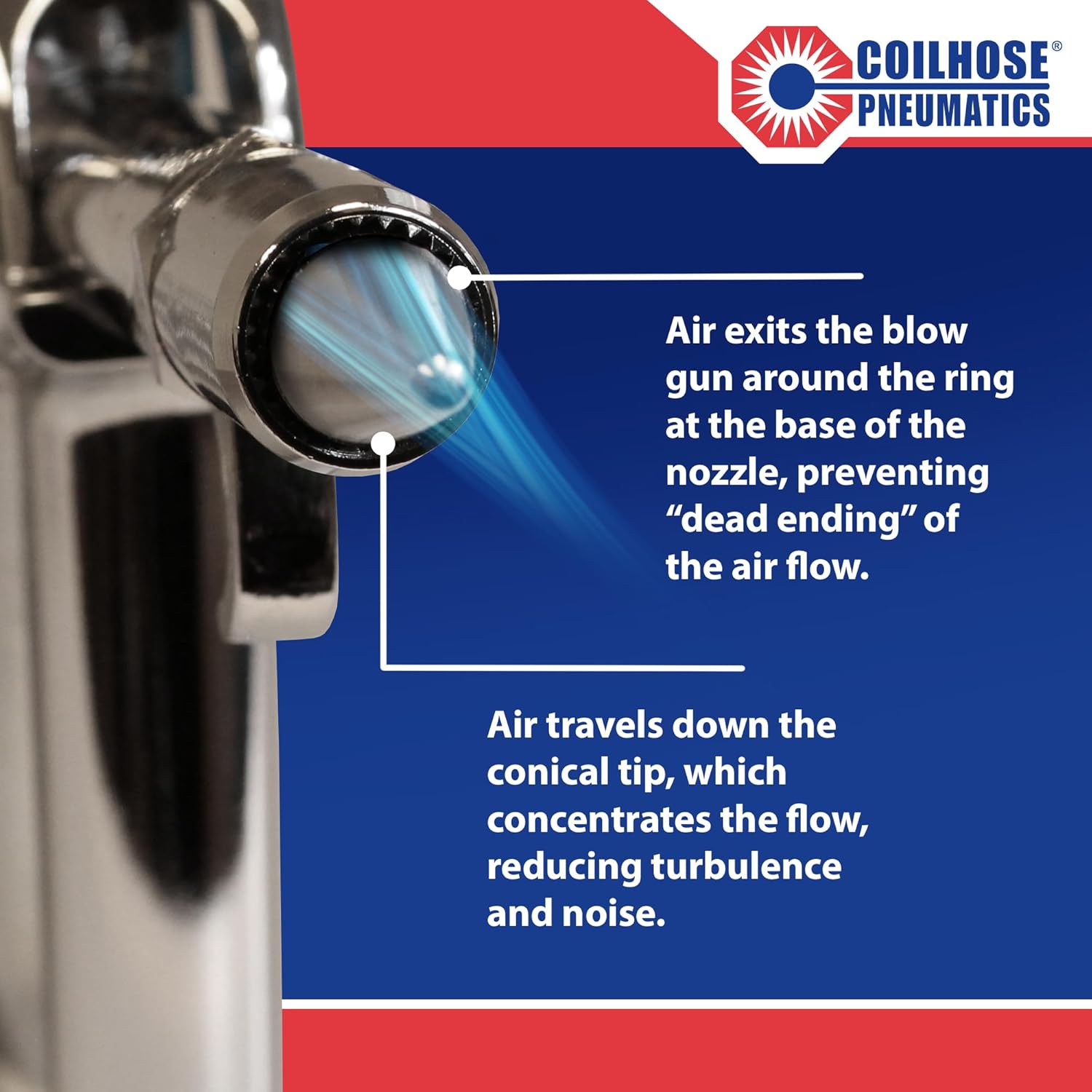 Coilhose Pneumatics TYP-2501CS 1/4" Typhoon Pro Blow Gun, Clam Shell