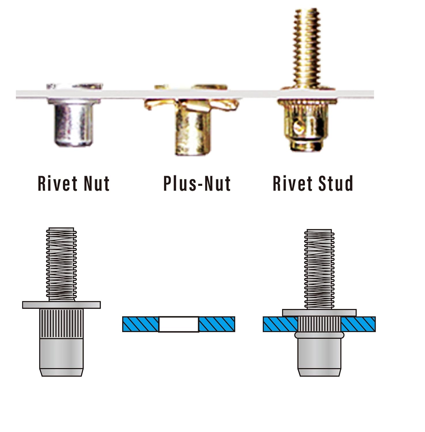 Astro Pneumatic 1455 HAND RIVET STUD SETTER KIT - METRIC & SAE W/ RIVET STUDS – 10-24, 1/4", 5/16", M5, M6 & M8
