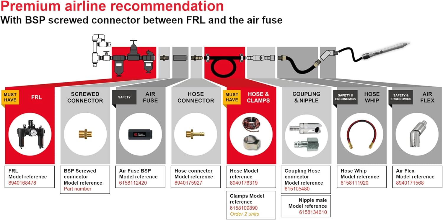 Chicago Pneumatic 9161 ENGRAVING PEN
