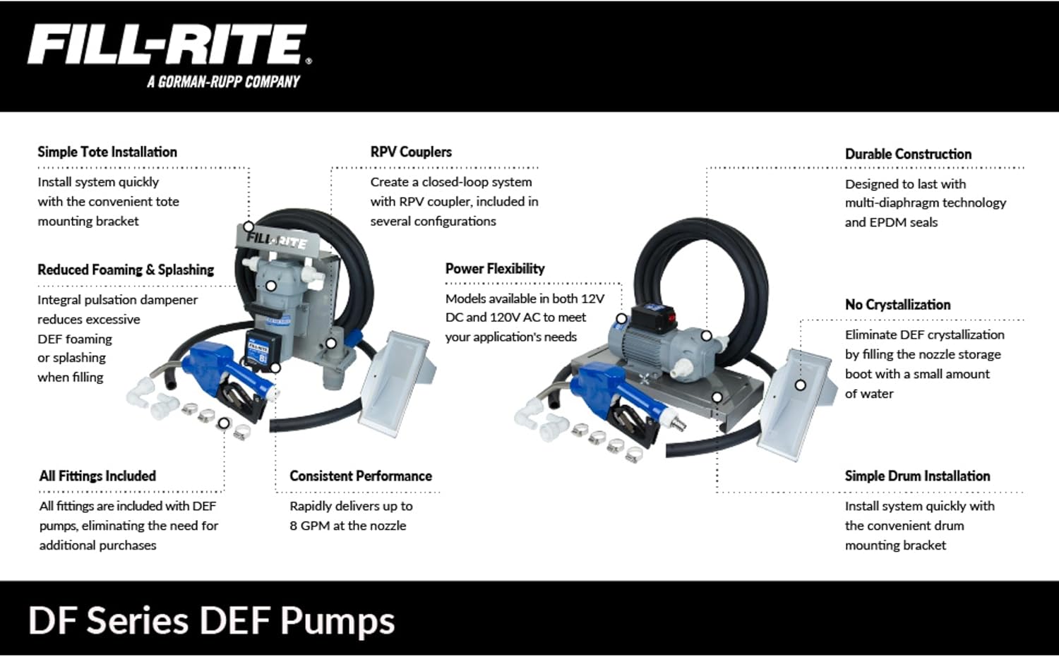 Fill-Rite DF012CAN520-RP 12V DC DEF Pump, Cage IBC Mount Bracket, Nozzle Boot, Automatic Nozzle, 5' Suction Hose, 20' Discharge Hose, Fittings, Micro Matic RPV