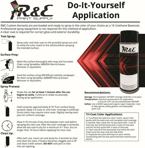 ATD Tools 6849 Kit de brosse à air