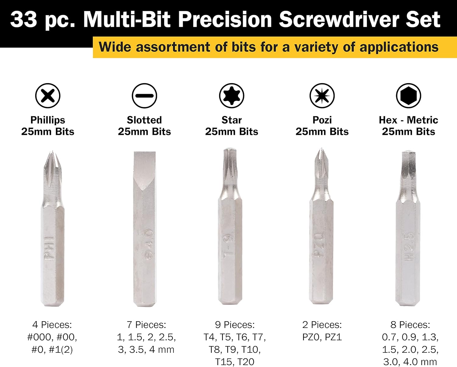 Titan Tools 16093 Pc. Multi-bit Precision Screwdriver Set