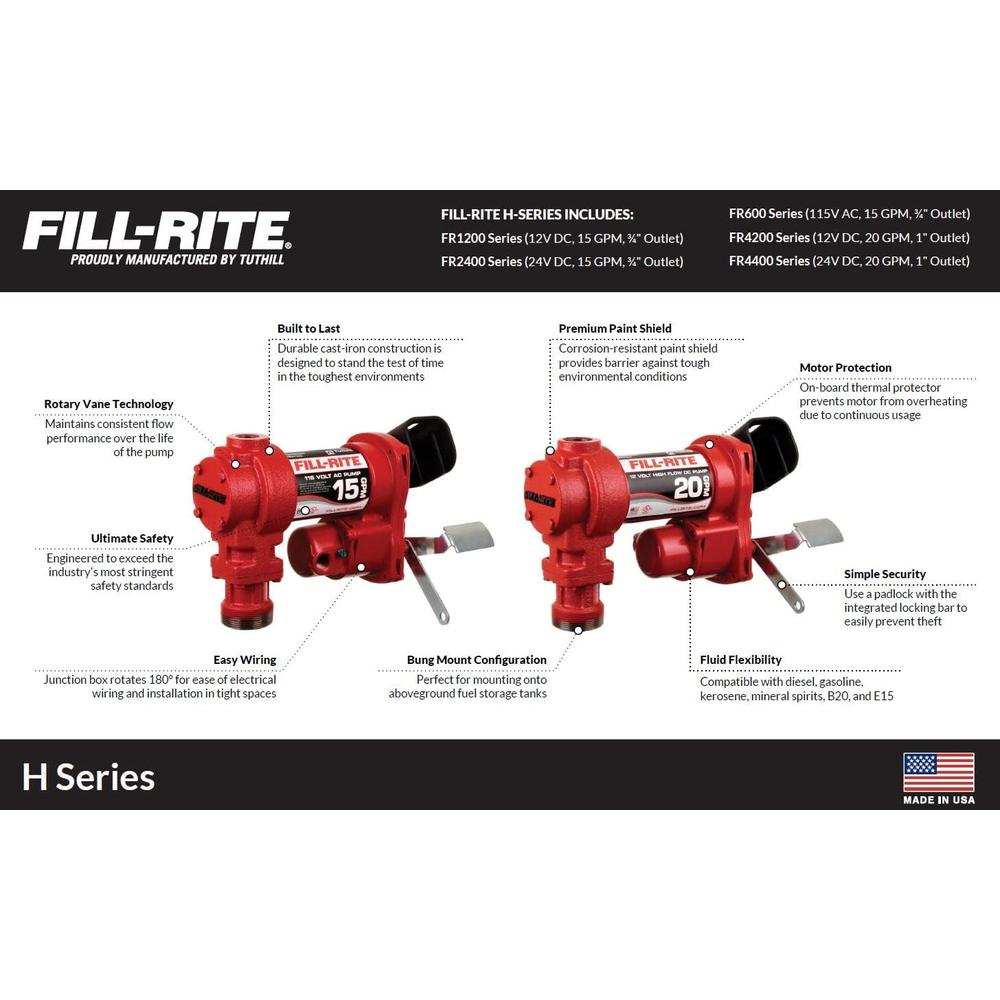 Fill-Rite FR4210HARC 12V 20 GPM Fuel Transfer Pump (Arctic Package)