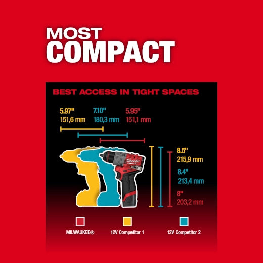 Milwaukee Tool M12 FUEL Drill Driver most compact size comparison chart