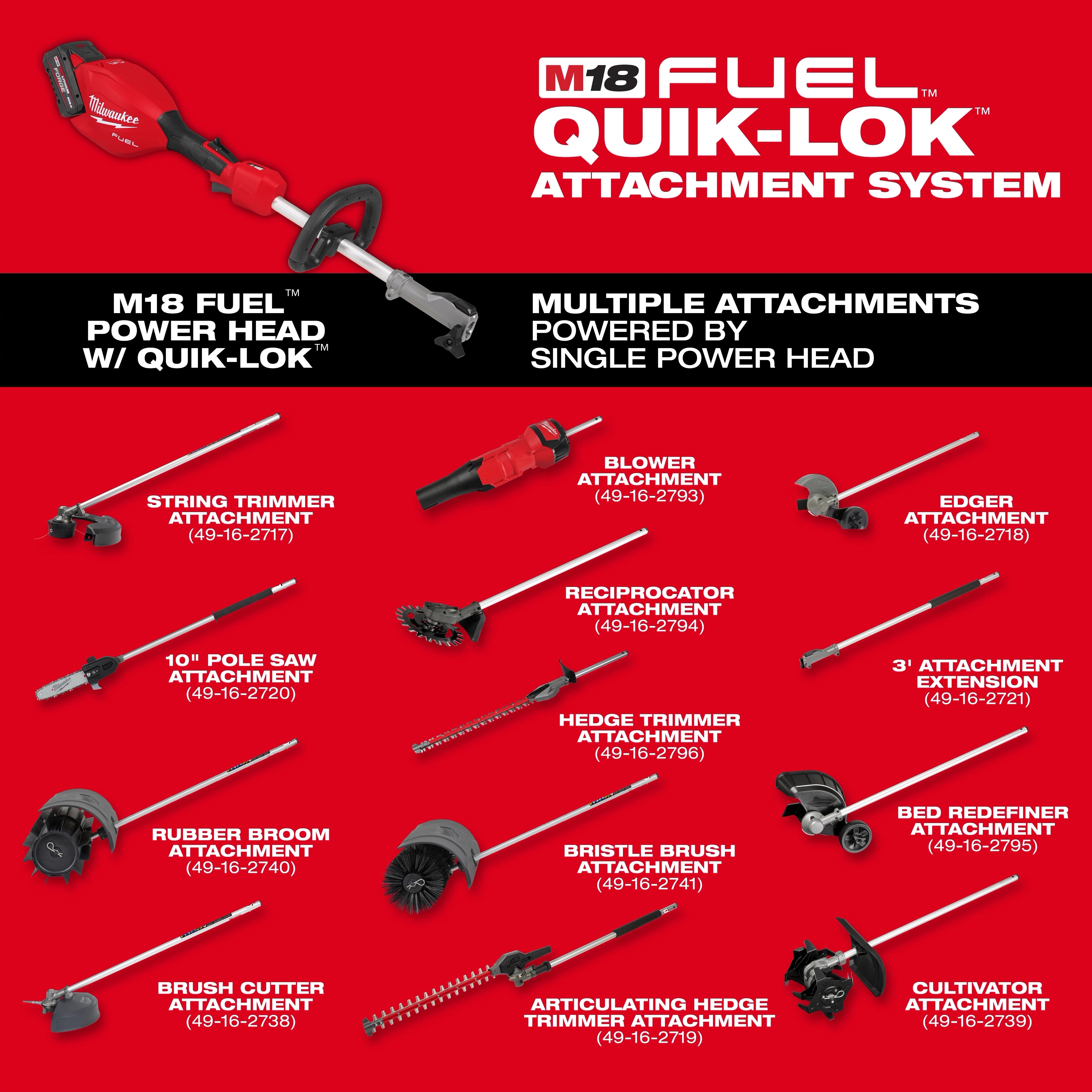 Milwaukee Tool 49-16-2739 Cultivator Attachment - Side Profile