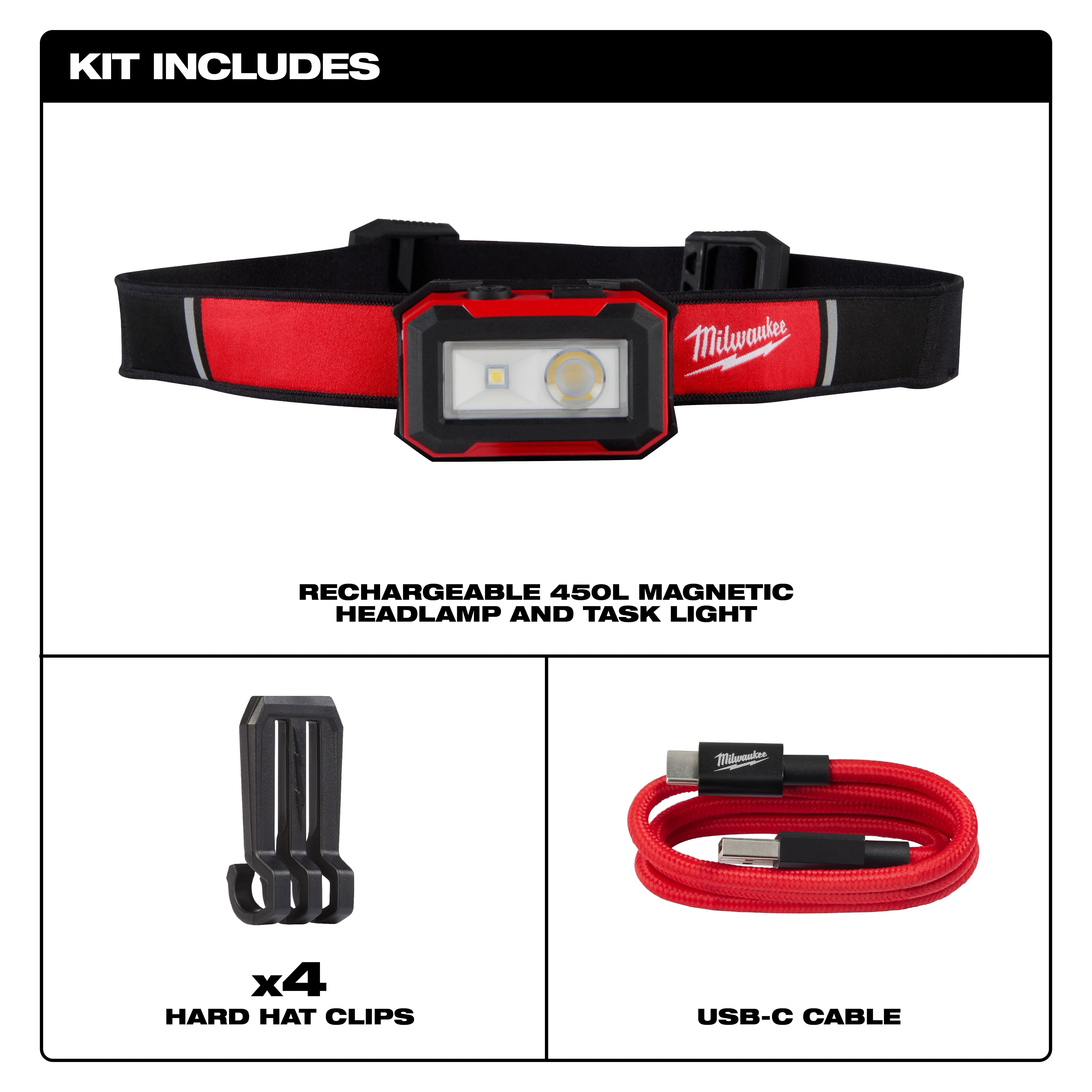 Milwaukee Tool 2012R kit contents including headlamp, 4 hard hat clips, and USB-C cable