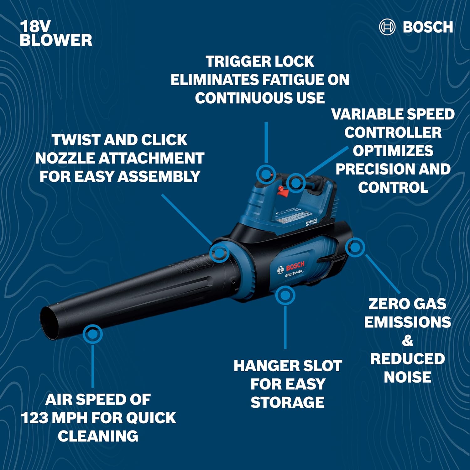 Bosch GBL18V-450N PROFACTOR™ 18V Blower