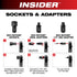 Milwaukee Tool INSIDER Box Ratchet sockets and adapters usage diagram