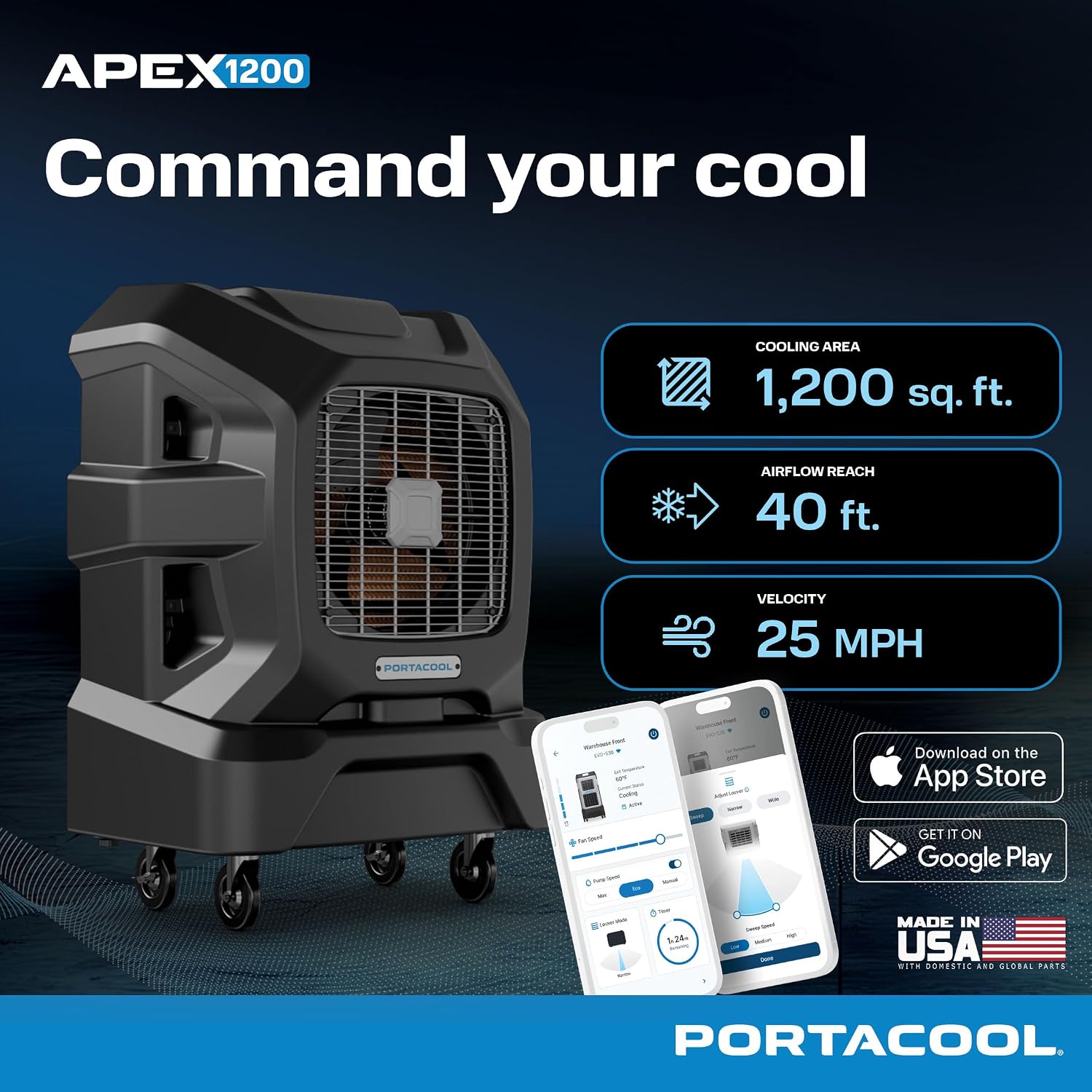 Portacool Apex 1200 infographic showing 1200 sq ft cooling area, 40 ft airflow reach, and 25 MPH velocity with CoolSync app