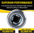 Lumax LX-1403 2.9" LONG HEAVY-DUTY QUICK-RELEASE GREASE COUPLER