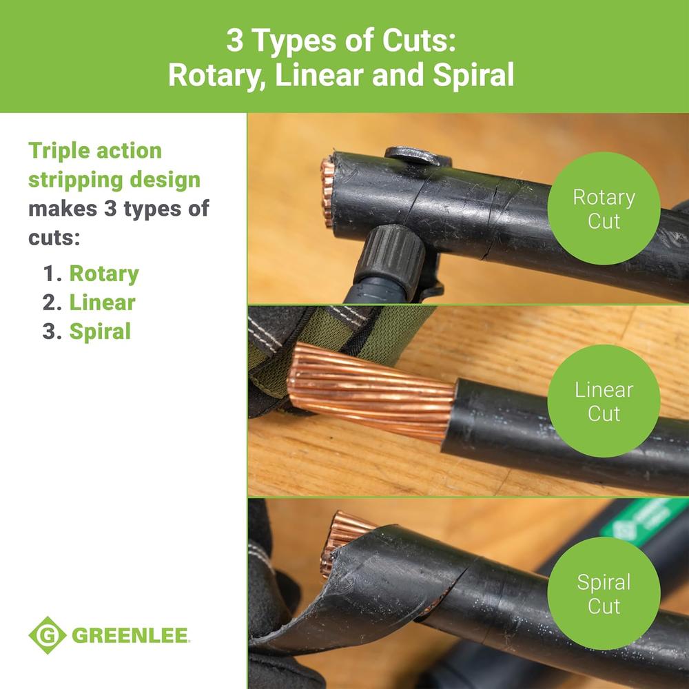 Greenlee 1903 STRIPPER,CABLE