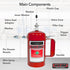 Sure Shot A1000R Steel Sprayer main components diagram - nozzles, valve core, filler cap, trigger valve, handle, and washers