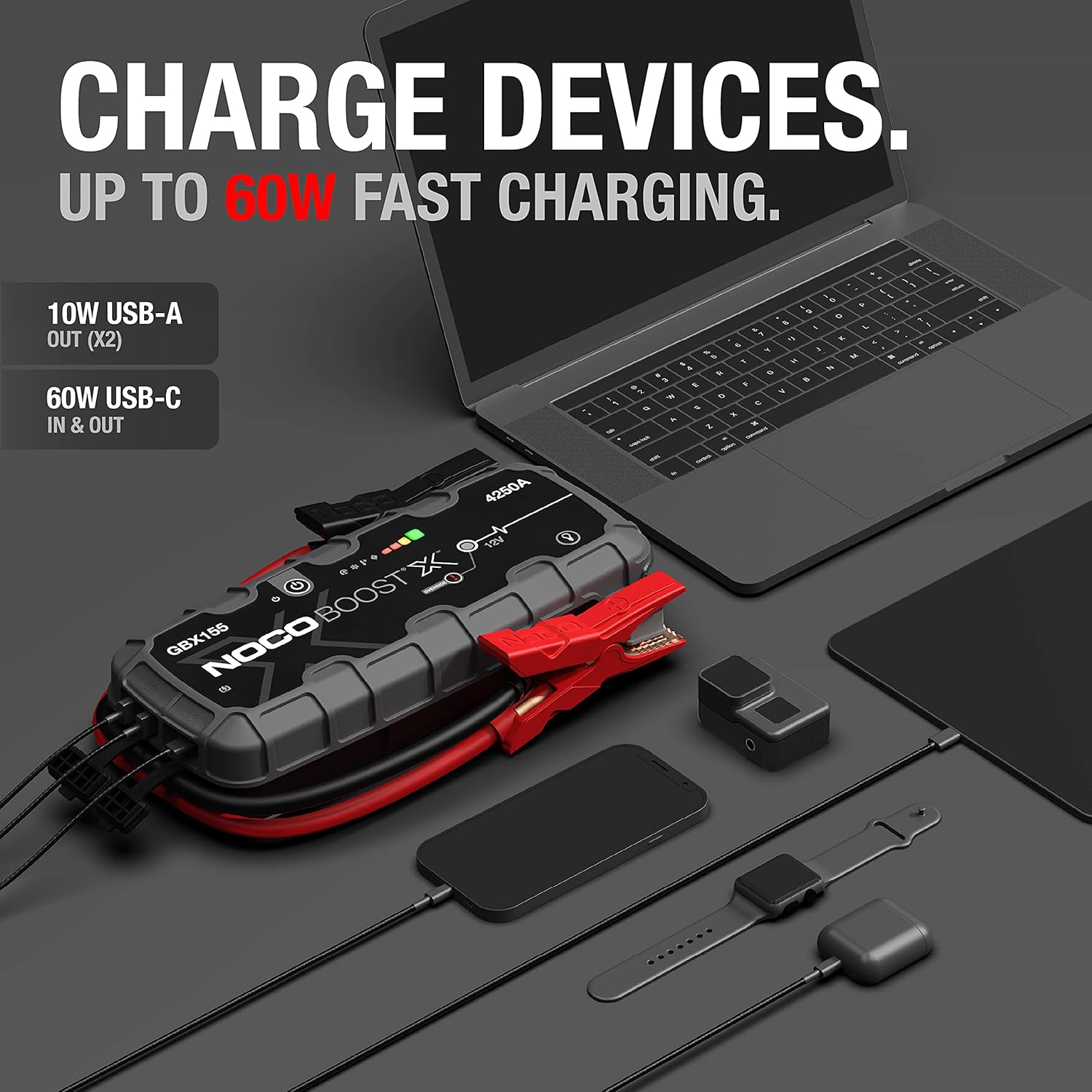 NOCO GBX155 4250A 12V UltraSafe Lithium Jump Starter