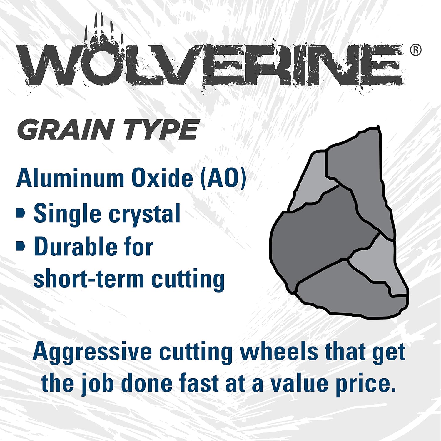 Weiler 56281 4-1/2" X .045" Wolverine Type 1 Cut-Off Wheel, A60T, 7/8" A.H. (Pack of 25)