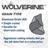 Weiler 56281 4-1/2" X .045" Wolverine Type 1 Cut-Off Wheel, A60T, 7/8" A.H. (Pack of 25)