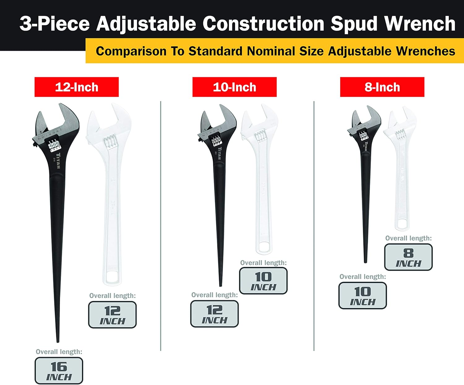 Titan Tools 223 3-pc Adjustable Construction Wrench Set, 10"/12"/16" Long, 1-1/8", 1-5/6", 1-1/2" Openings