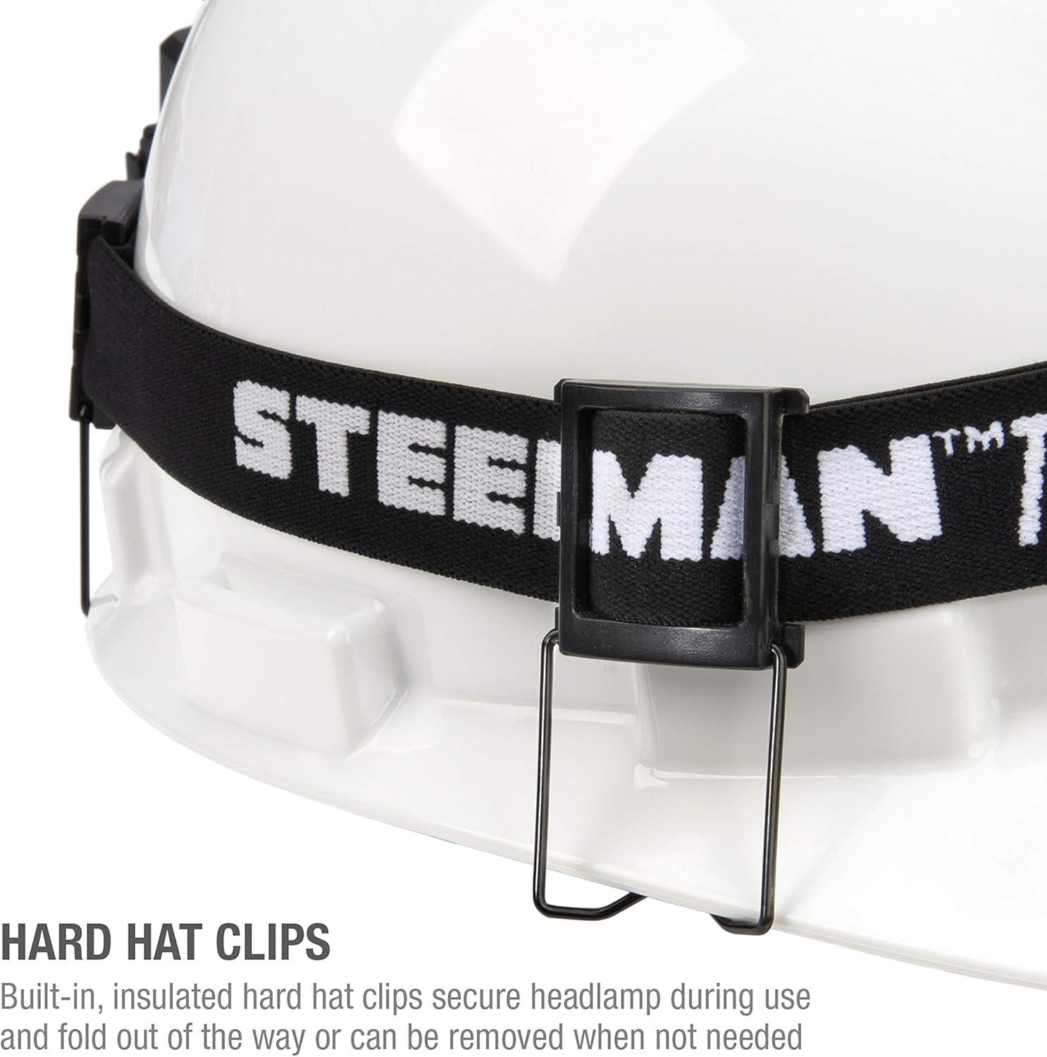STEELMAN PRO 78834 Lampe frontale à LED rechargeable à profil mince 250 lumens activée par le mouvement