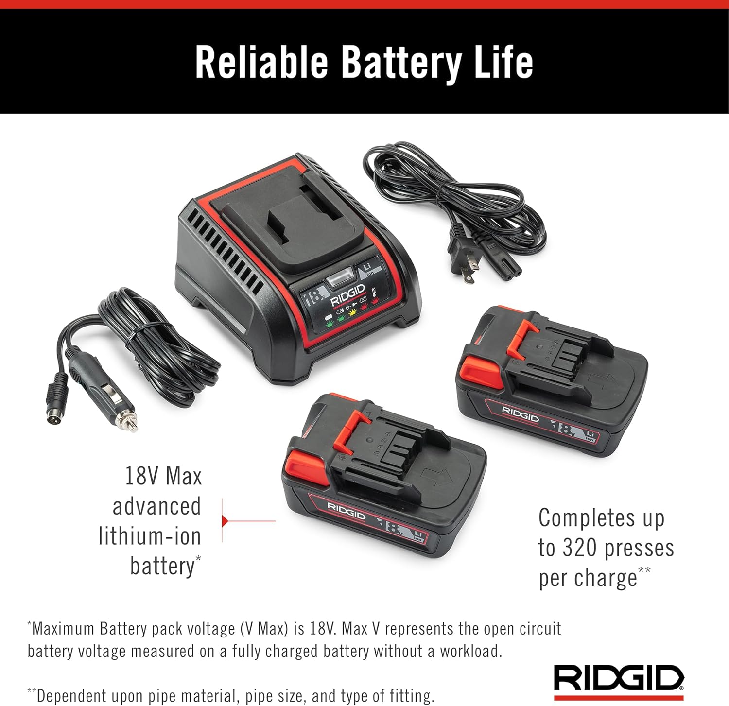 Ridgid 67178 RP 351 Outil de presse à poignée avec batterie 18 V 2,5 Ah, mâchoires Propress 1/2" - 2"