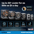 Portacool Apex Series lineup comparison featuring HydroTek evaporative media and key feature callouts