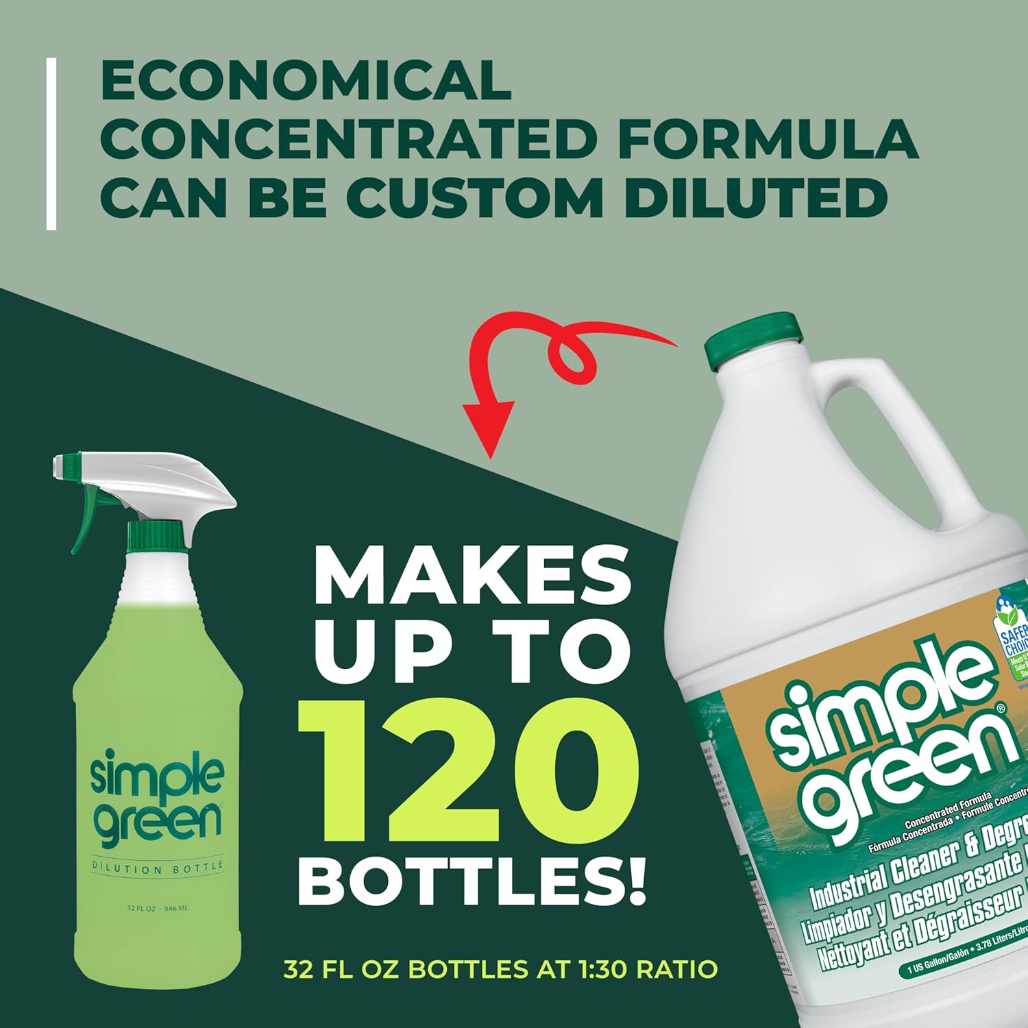 Simple Green 13005 INDUSTRIAL CLEANER/DEGREASER/DEODORIZER 3.78L/1 GAL
