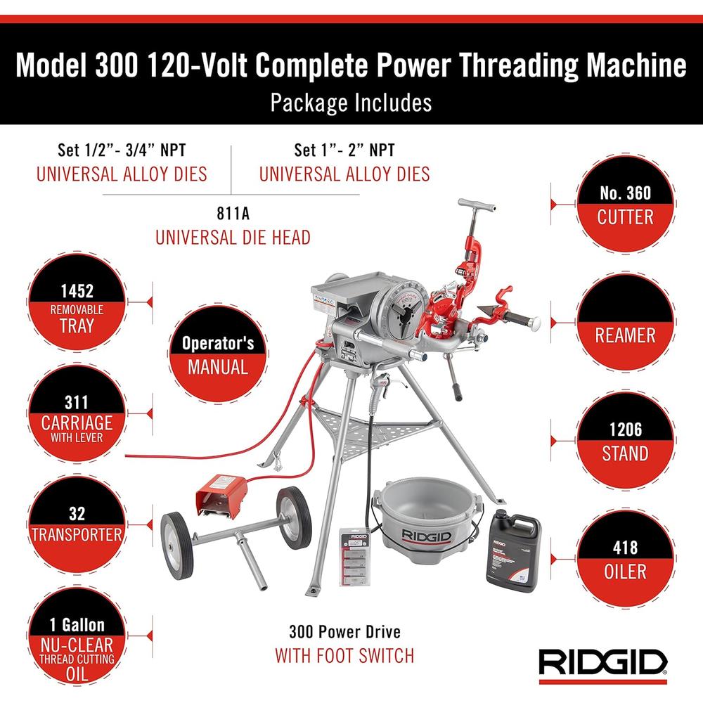 Ridgid 15682 Model 300 Power Drive Complete